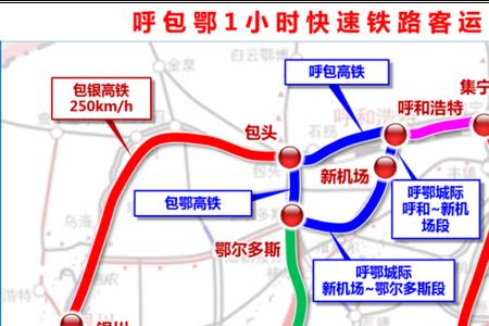 鄂尔多斯有高铁和地铁吗