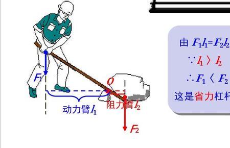 带杠杆是什么意思