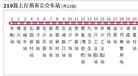 泰安219路公交车路线时间表