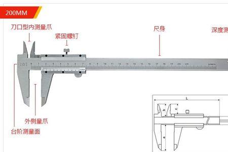 卡尺上的3mm什么意思