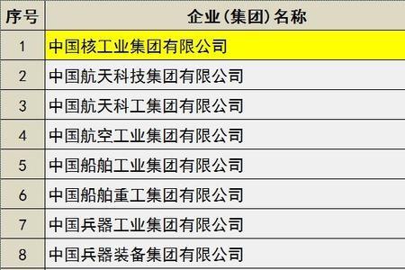 771研究所属于国企还是央企