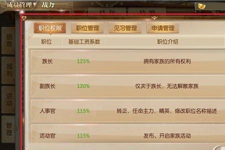 报社审核统筹是什么职位