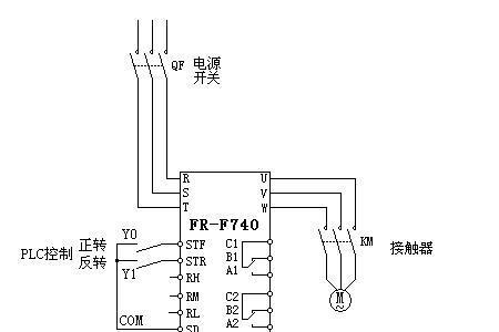 变频器正反转指示灯亮怎么回事