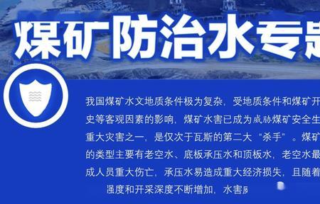 煤矿安全规程465条内容