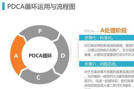 pcda是什么气体