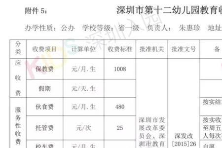 淮安天山实验幼儿园学费是多少