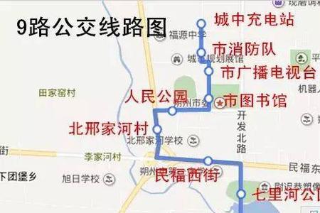 滕州9路公交线路