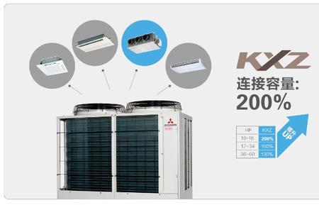 三菱重工海尔rfc504tx-k是几匹