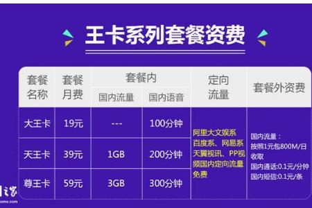 电信65岁以上老人套餐　