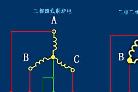 星形接法为什么是220