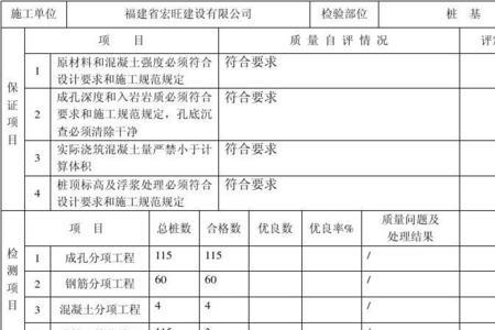 桩基工程质量验收报告如何填写