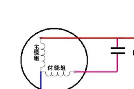 单相电机启动困难是什么原因