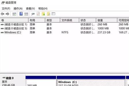 压缩100个g是多少mb