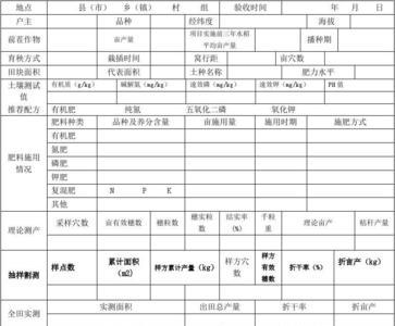 水稻施肥表