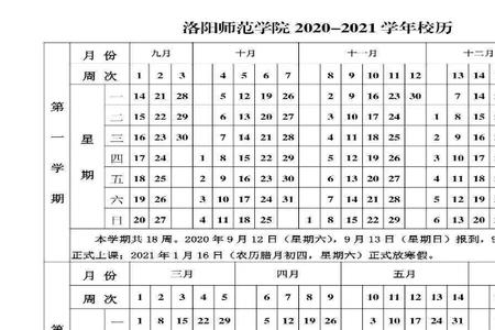 2022年洛阳高中放寒假的时间