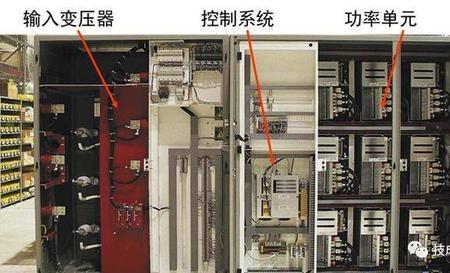 烧焊对变频器有影响吗