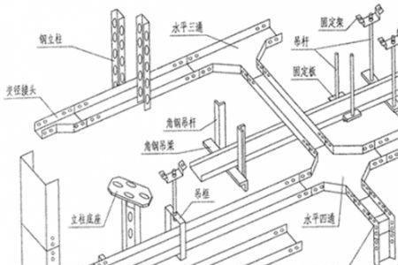 桥架固定方法