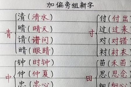 苗去掉偏旁组新字