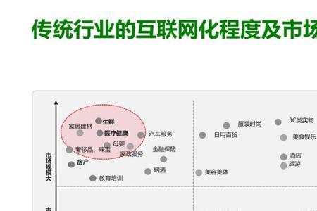 京东生鲜超时售后规定