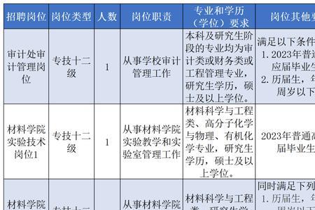 psc身份证像素尺寸