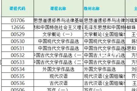 古代西方文学的地域概念