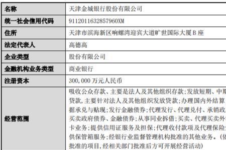 金城银行可以存款吗