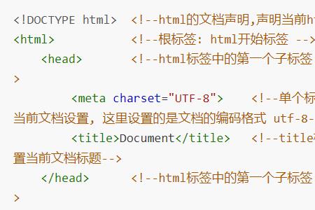 html注释快捷键是什么