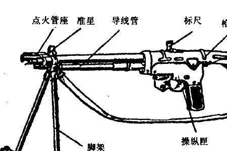 喷火器犯法吗