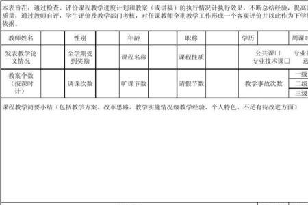 教师评职称时怎样讲好考评课