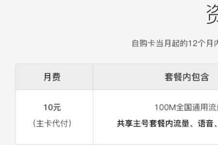 中国移动巨无霸副卡10元什么意思