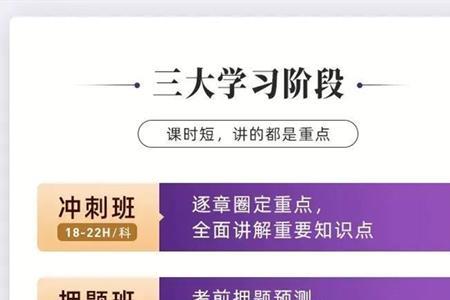 知了课堂冲刺押题效果怎么样