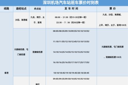 昭通到攀枝花的班车时刻表