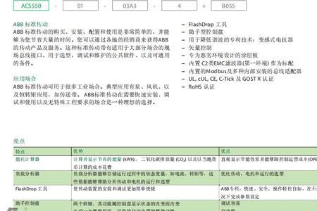 acs510变频器故障代码f0010