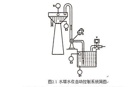 两个水塔共用一个水泵安装方法