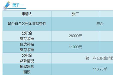 南京公积金400元可以贷多少