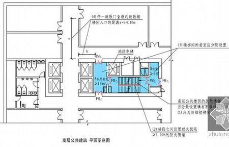 室外疏散楼梯设计规范