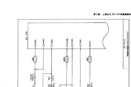 永大电梯安全回路是哪个灯