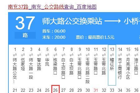 24路车都经过哪些站点