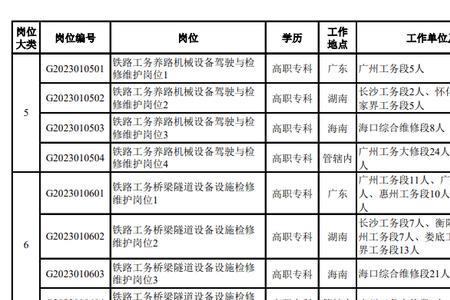 复读生报名毕业证如何上传