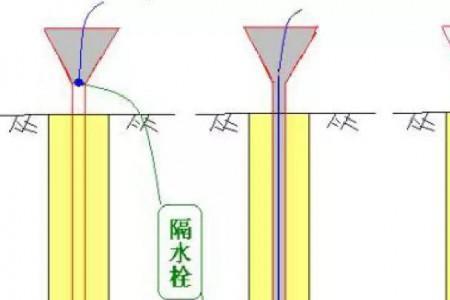 桩基导管闭水试验如何做