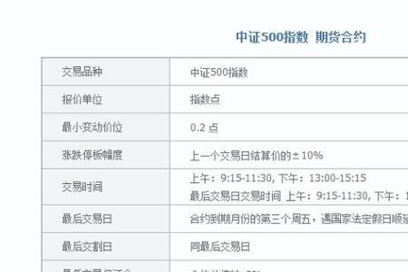 调出中证小盘500指数是什么意思