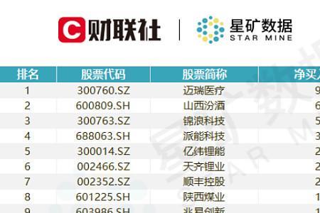 topcon概念股5元