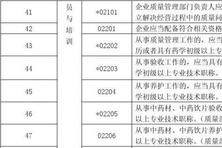 一般采购员怎么称呼