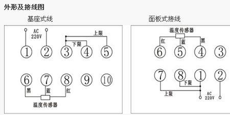 优e家wk168温控器如何重新设置