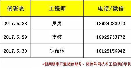 值班工程师和工程师的区别