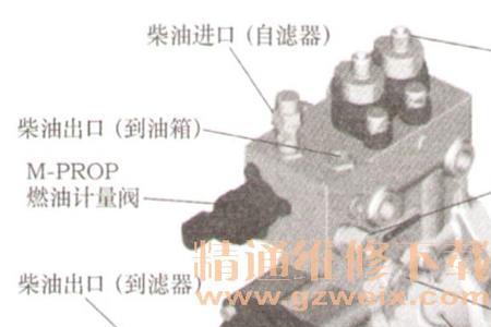 潍柴发动机怎么排空油路空气