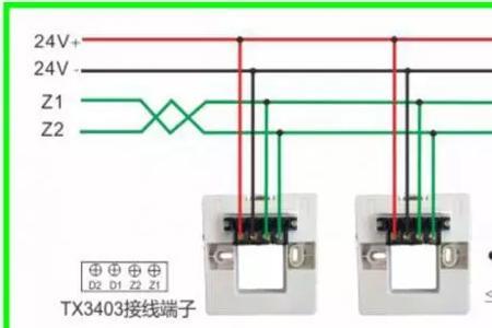 消控室泰和安火灾处置流程