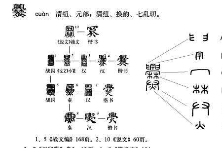 一个王一个青念什么