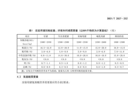 饲料营养配方计算公式