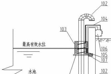 消防水池怎么预留管孔